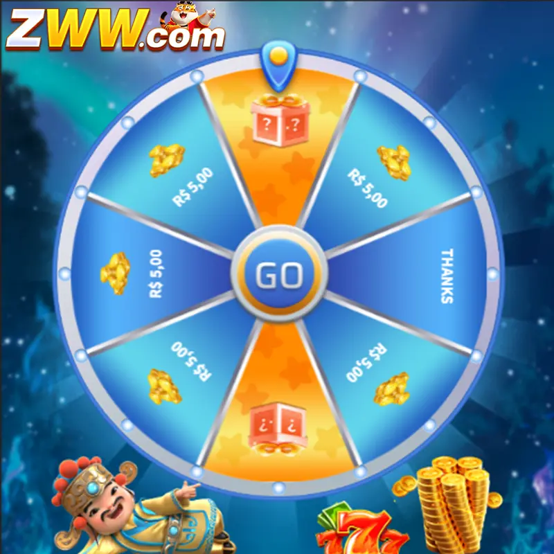 zww Login